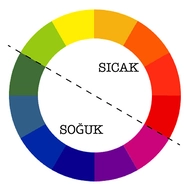 Sıcak Renkler Nelerdir?